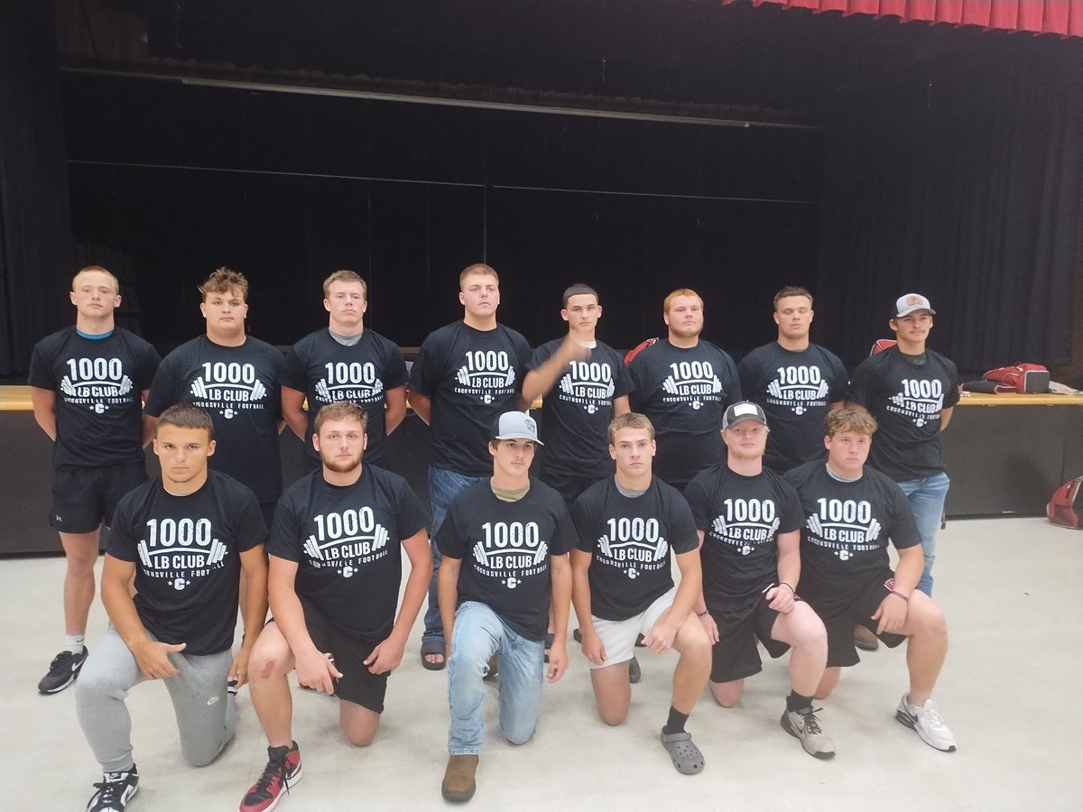 Crooksville Football tweet media