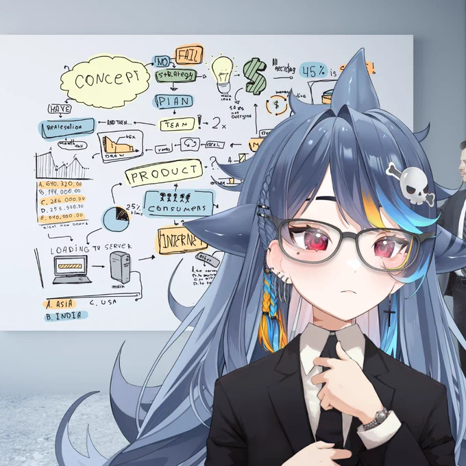 [LIVE] DAY 5 is... Powerpoint Presentation Day!!
