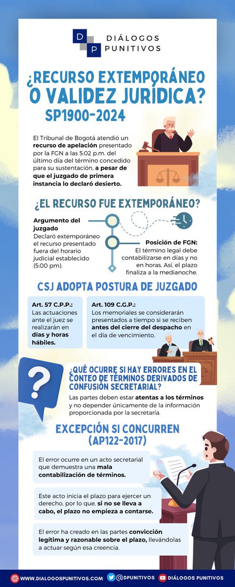 DPunitivos's tweet photo. ¿Un error secretarial puede justificar el vencimiento de un término? Recientemente, la @Relatoriapenal conoció de un recurso de apelación que fue declarado desierto por el juzgado de primera instancia, al exceder el término previsto por 2 minutos. 

Si deseas conocer cuáles fueron las consideraciones del Tribunal, te invitamos a conocer la providencia SP1900-2024, en: https://t.co/vsqyOJpdgq. Y, demás contenido jurídico que pueda ser de tu interés, en: https://t.co/FcfDUcQNV5