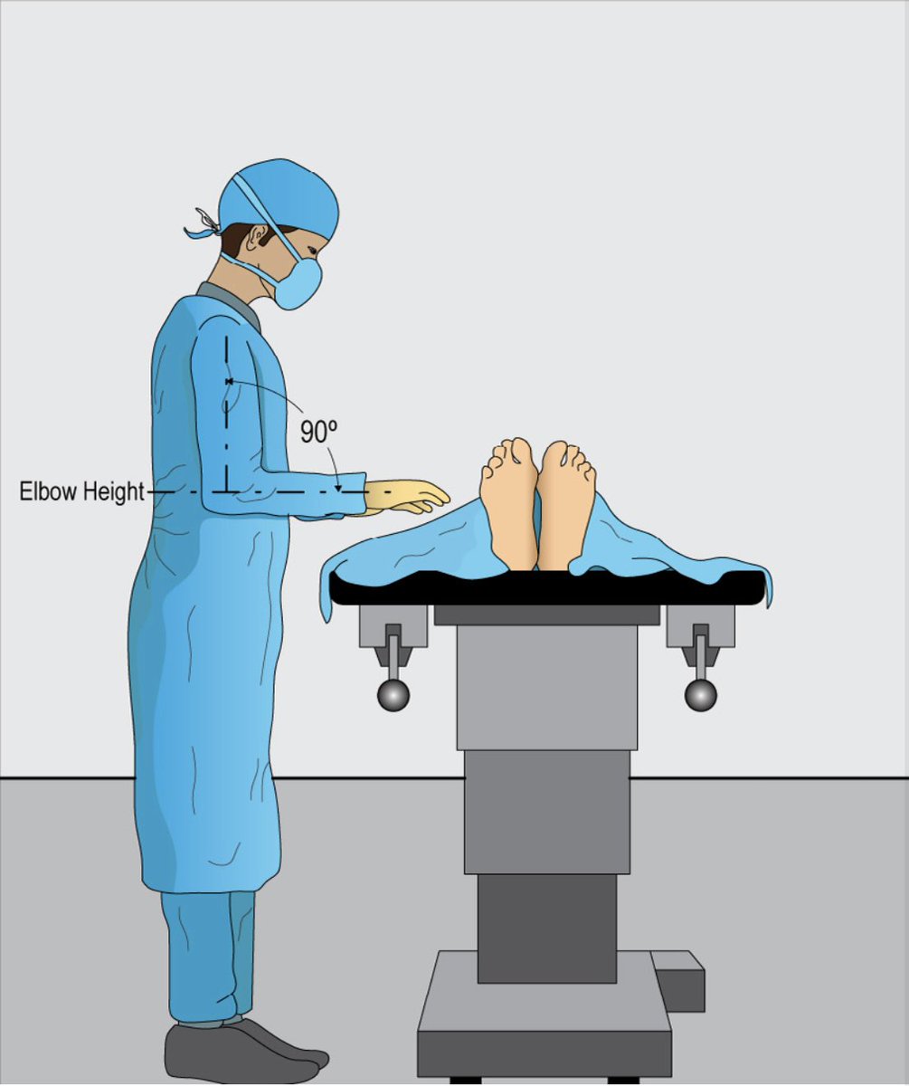 Columbia Surgery tweet media
