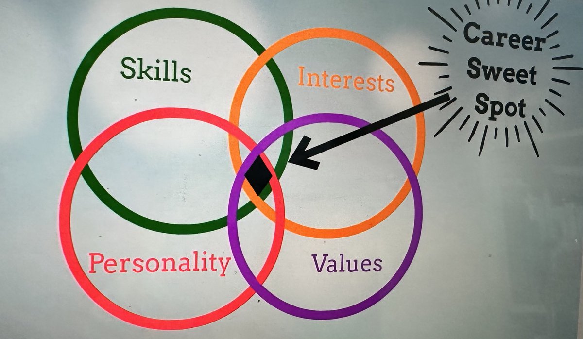 Una Makris tweet media