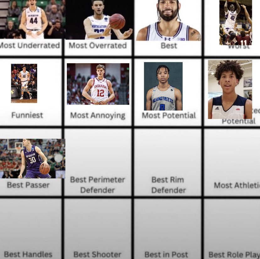 Wildcat Nation tweet media