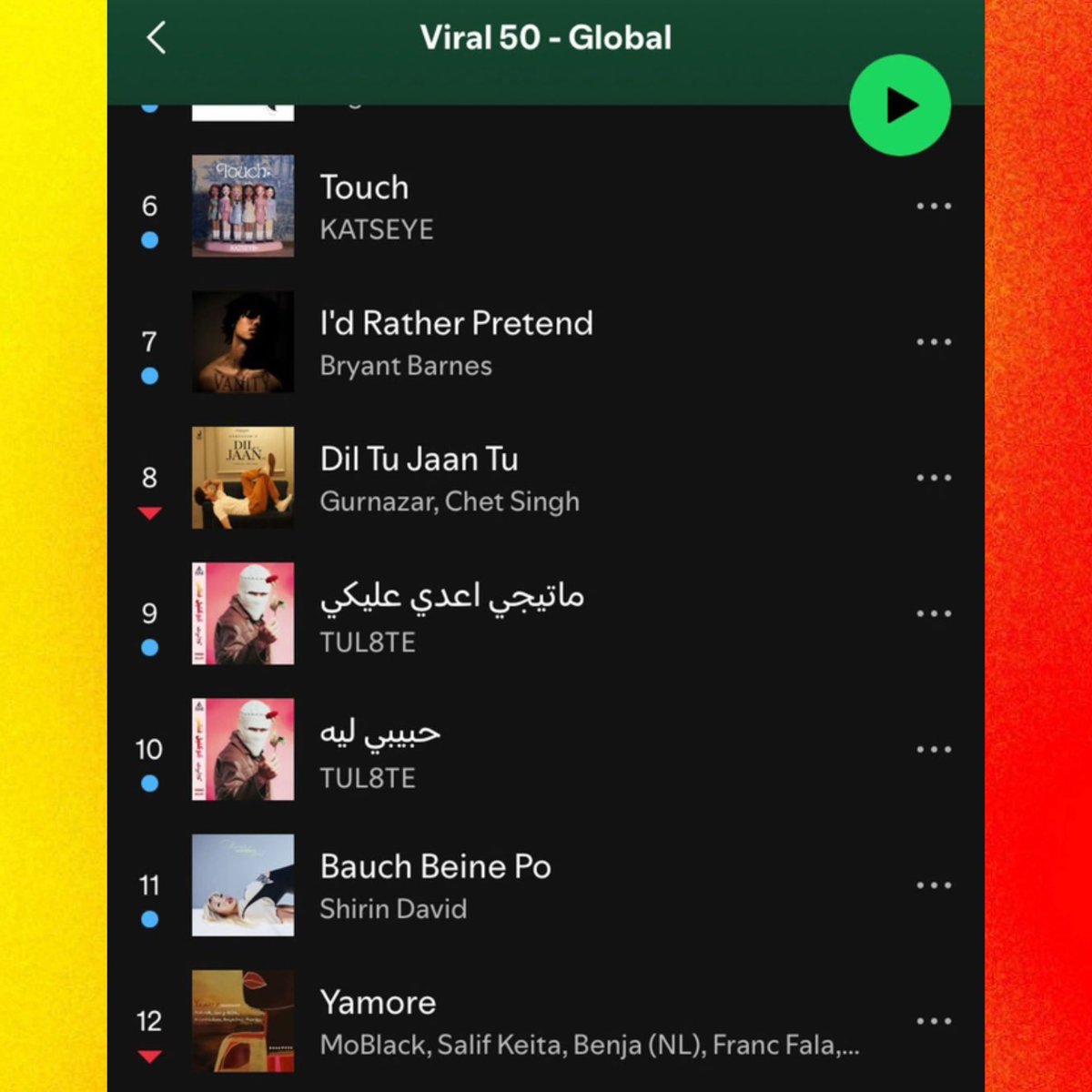 PopCrave's tweet image. Egyptian artist @TUL8TE’s latest album, ‘Cocktail Ghena’y’ has reached over 10 MILLION combined streams with no marketing or label backup. 

The album has also broken into the Spotify Viral 50 Global, Moroccan &amp;amp; Saudi Arabian charts respectively.
