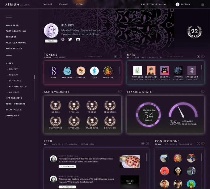 Atrium Lab | atrium.io tweet media