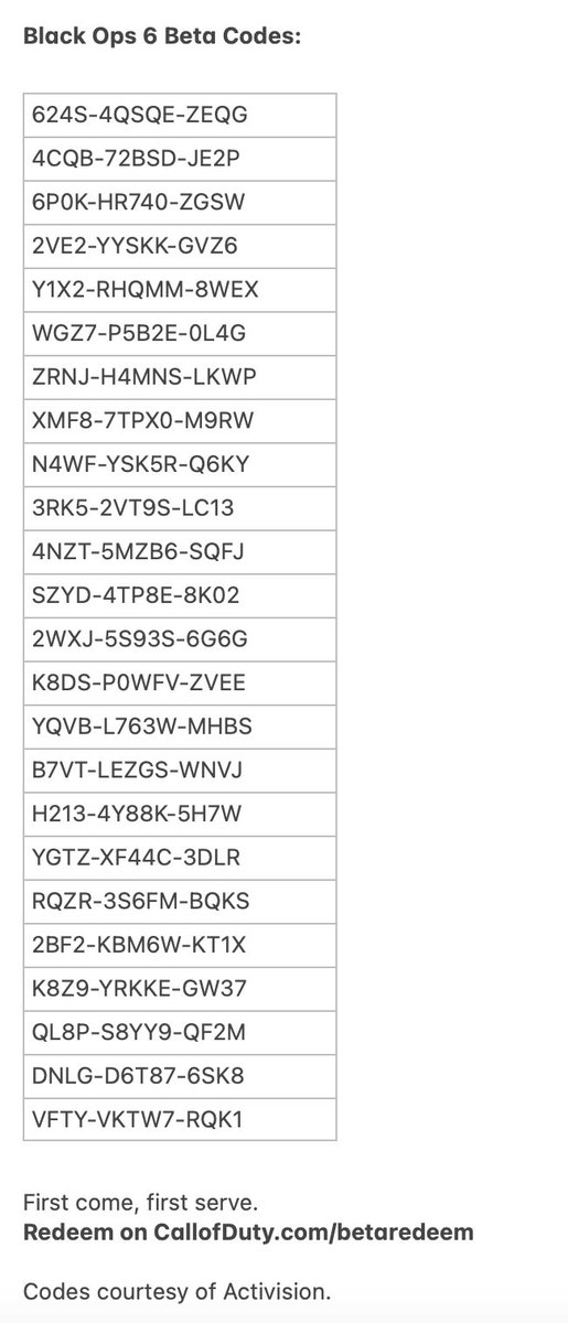 CharlieIntel tweet media