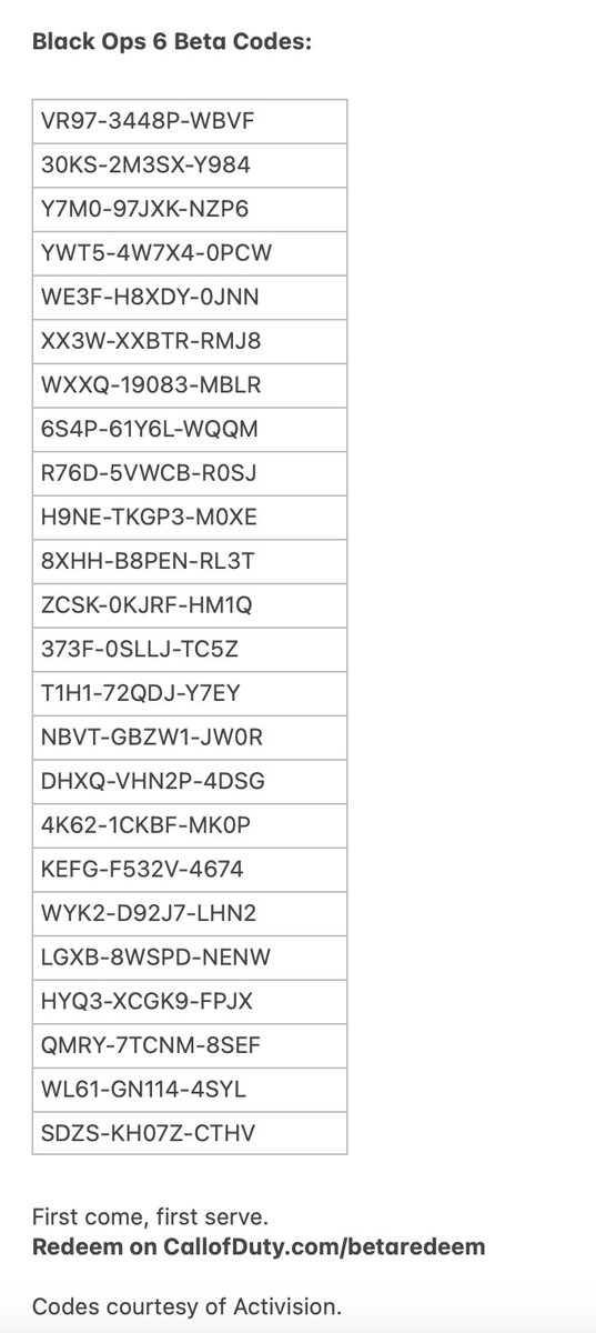 CharlieIntel tweet media