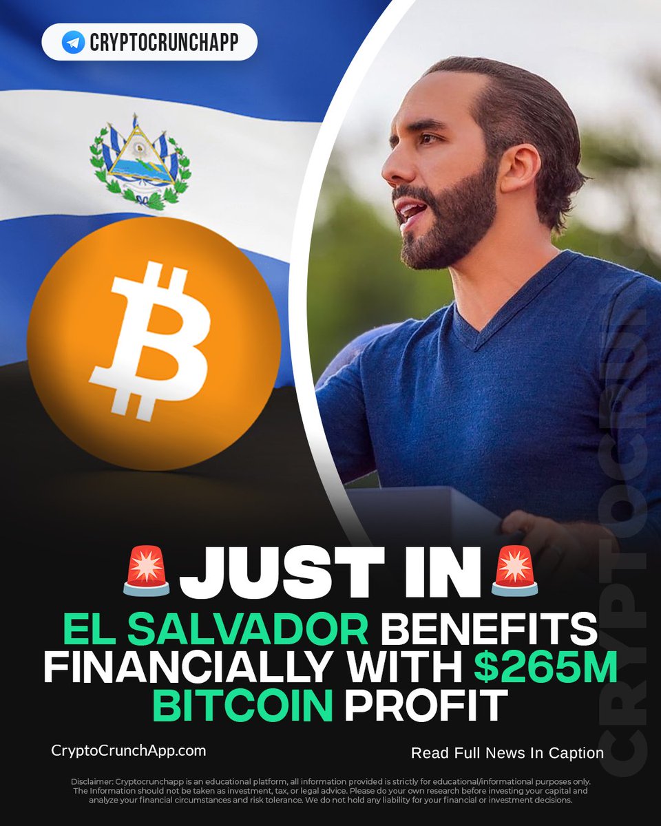 CryptoCrunchApp's tweet image. 🚨LATEST: El Salvador’s $265M #Bitcoin Profit Strengthens Financial Inclusion Efforts 🇸🇻