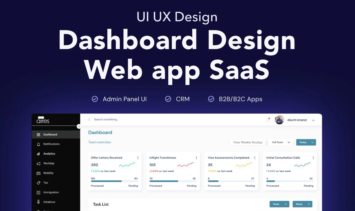 samston40's tweet image. I will do dashboard design, web app, admin panel UI design, software UX UI in figma
Click here now : t.ly/1dj_7
#dashboarddesign #webappdesign #adminpanelUI #softwareUXUI #figmadesign #UIUXdesign #digitaldesign #userinterface #userexperience #designinspiration