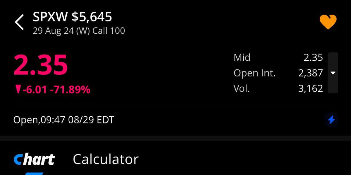 Silil14i's tweet photo. انتهى تداول اليوم والحمدلله توفقنا فيه ولكم بعض مما طرح . 

#الاوبشن 
#US500 
#SPX500 
#SPX https://t.co/o5ndjFr0sx