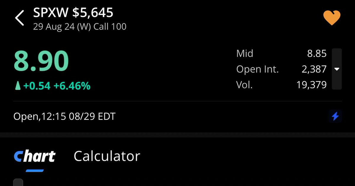 Silil14i's tweet photo. انتهى تداول اليوم والحمدلله توفقنا فيه ولكم بعض مما طرح . 

#الاوبشن 
#US500 
#SPX500 
#SPX https://t.co/o5ndjFr0sx