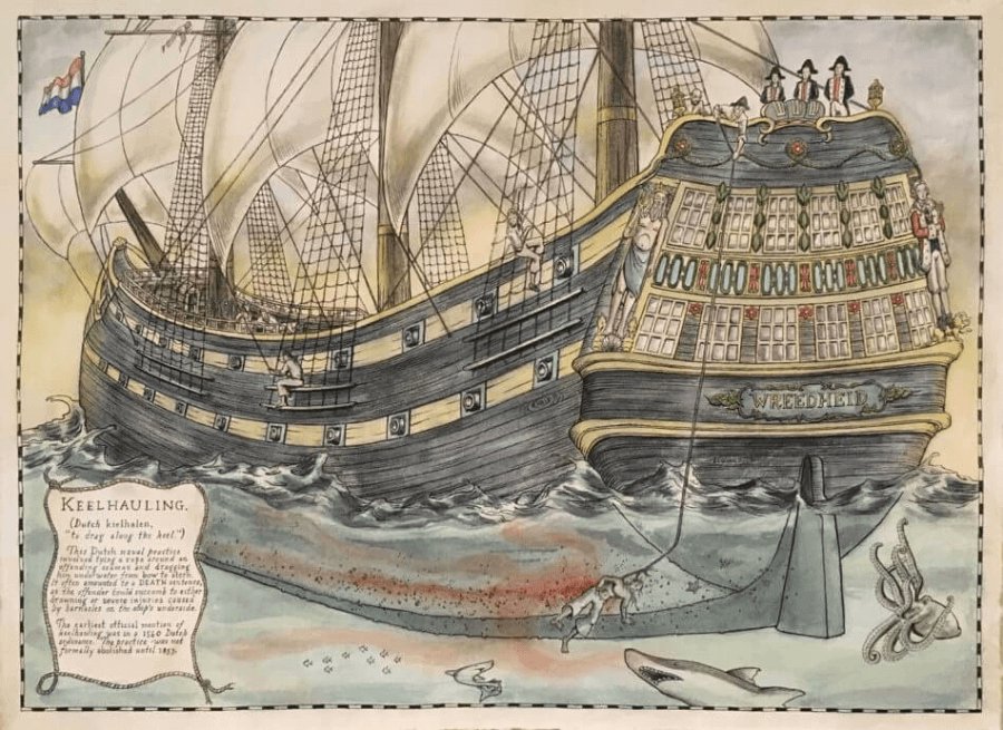 ivanfamil's tweet photo. ¿Sabías que durante siglos se aplicó en el mar uno de los castigos más crueles y espantosos de la humanidad, utilizado en la Royal Navy británica y la marina holandesa hasta una fecha tan reciente como 1853? Este castigo era pasar por la quilla. Tira del hilo 🧵👇🏽👇🏽👇🏽 https://t.co/JxkotTWWNf