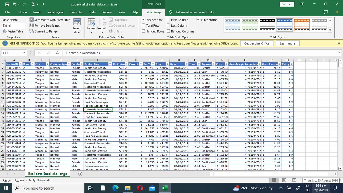 iam_mane__'s tweet image. Day 02/10

Task Result: The datasets had no missing values. Furthermore, there were no duplicates in the datasets. The column headers were formatted using the proper function and I added a currency sign before converting #labanoacademy @labanoacademy_  @Easy_p5