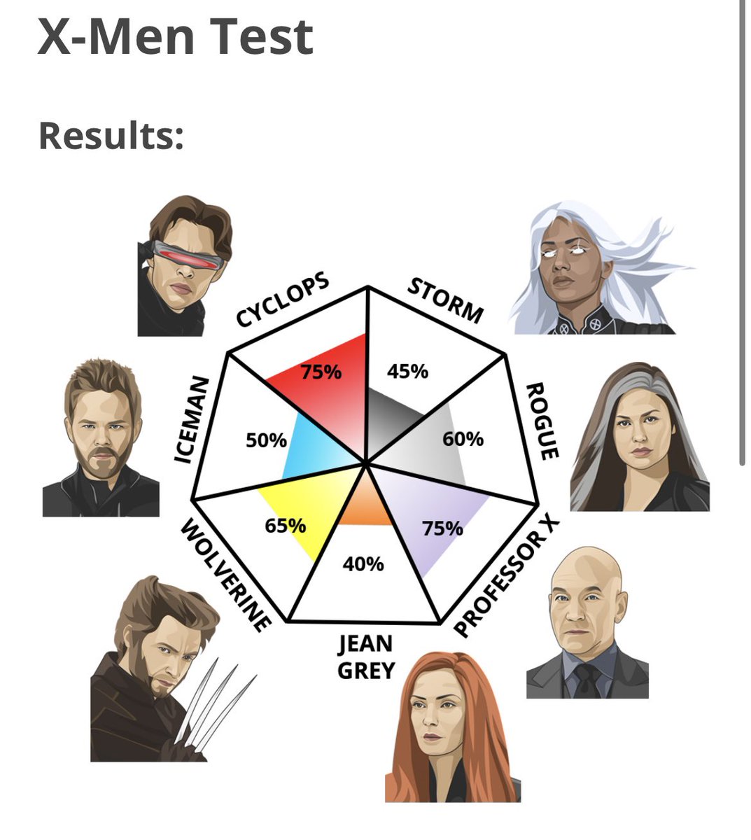 wolvesbub's tweet image. i &amp;lt;3