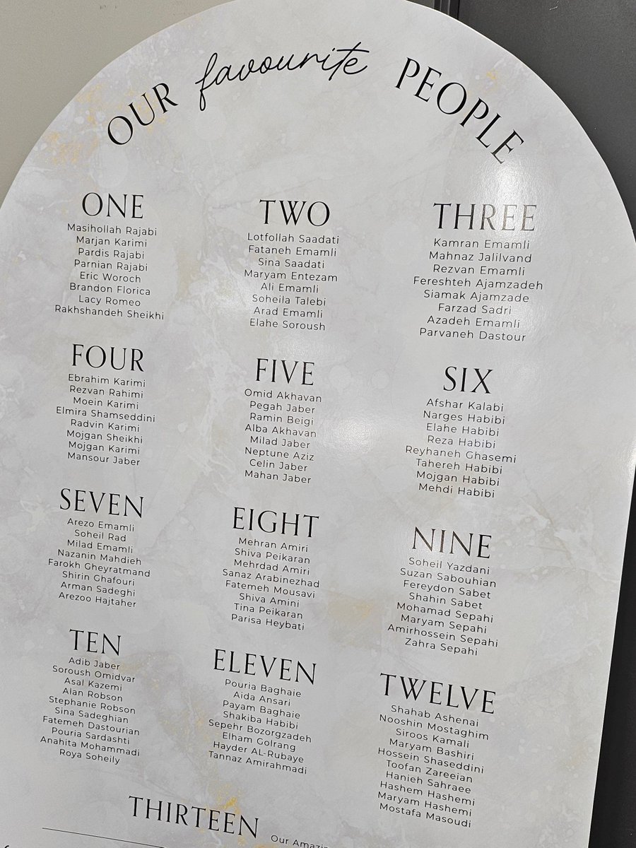 From seating charts to printed place cards, we’ve got all your wedding print &amp; signage covered! 
Let us help bring your vision to life! 💐519-885-1400
sales@westmountsigns.com
#SeatingCharts #Waterloo #Printshop #CustomWeddingSigns #Kitchener