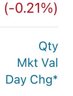 TrevelFund's tweet photo. After PURCHASING $WBA today, the fund's performance was:

Return for 8/29/24:
@TrevelFund: -0.21%
S&amp;P 500: -0.003%

$TSLA $SPY $AAPL $AMZN $QQQ $MRK $TM $PFE $AMD $VFS $GM $PYPL $PLTR $SPLK $META $VDE $NVDA $AVGO https://t.co/68Ia5w24fb