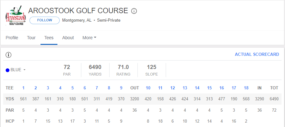 4 Putted Again tweet media