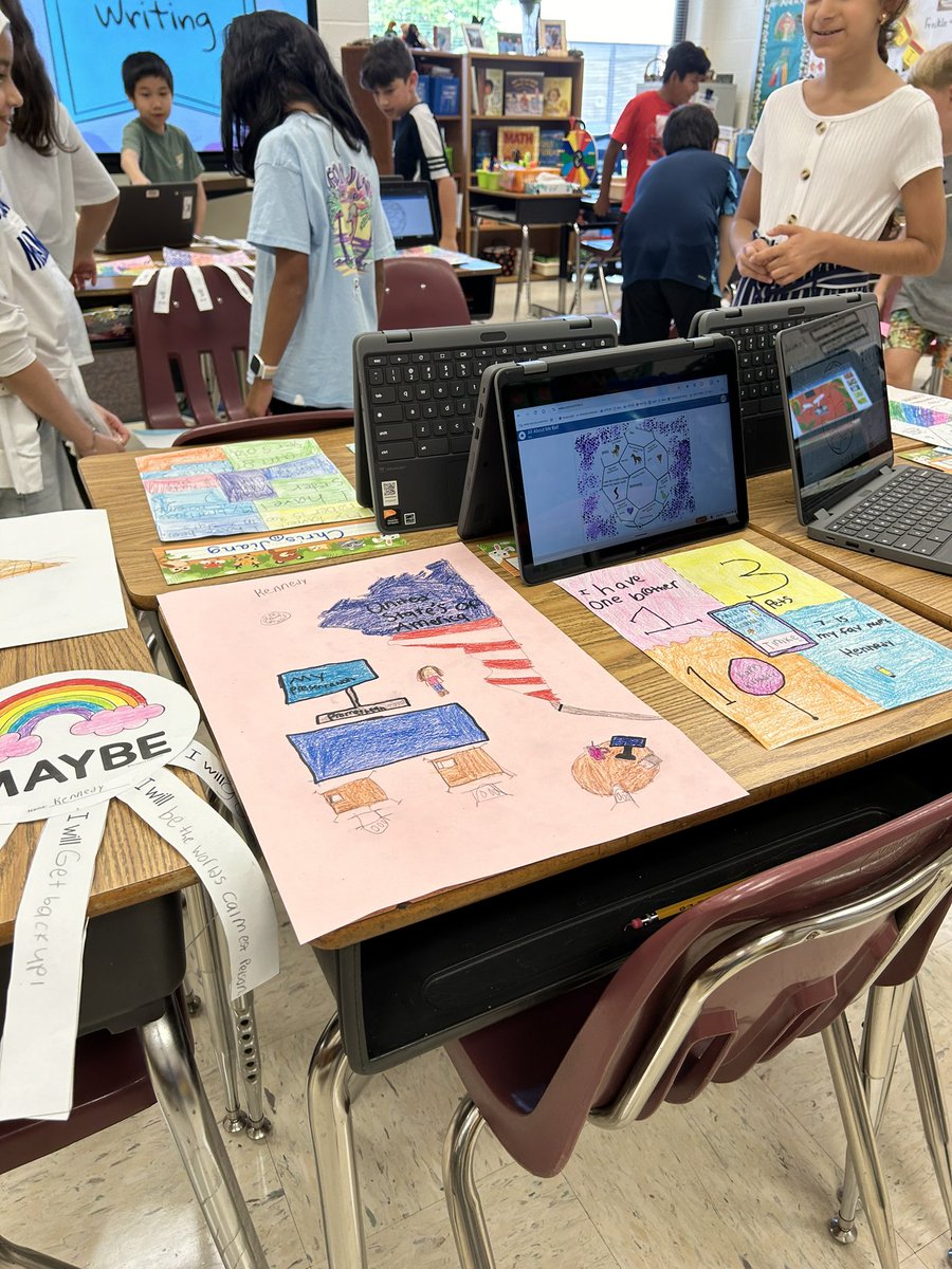 mcinnis_robin's tweet photo. Gallery walk of the first week’s projects. Building a classroom community by learning about each other!
#EveryLeopardEveryDay
@LowesIslandElem https://t.co/wUJOcIeZjb