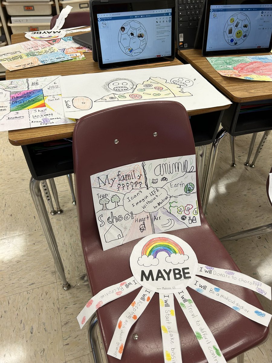 mcinnis_robin's tweet photo. Gallery walk of the first week’s projects. Building a classroom community by learning about each other!
#EveryLeopardEveryDay
@LowesIslandElem https://t.co/wUJOcIeZjb