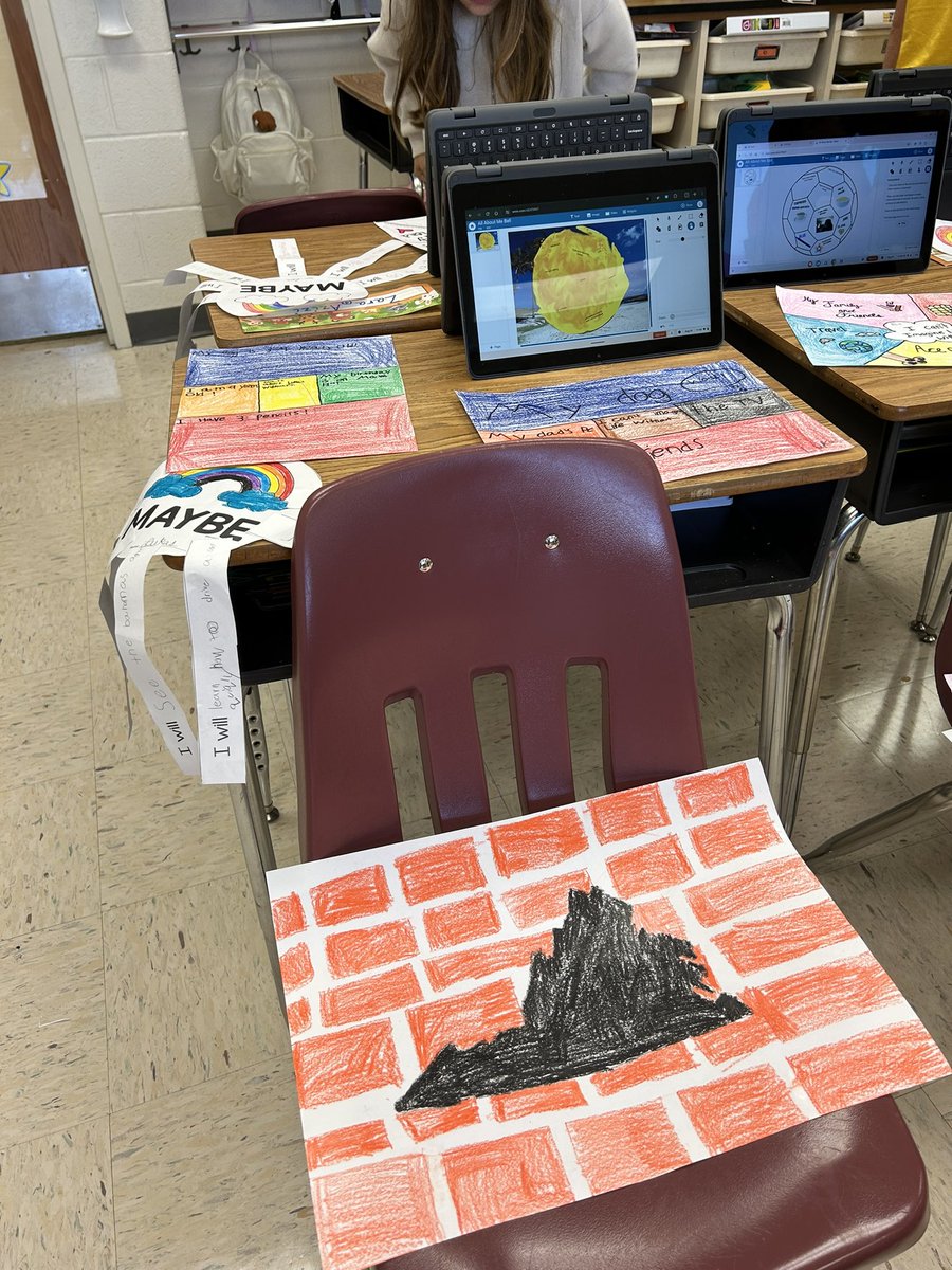 mcinnis_robin's tweet photo. Gallery walk of the first week’s projects. Building a classroom community by learning about each other!
#EveryLeopardEveryDay
@LowesIslandElem https://t.co/wUJOcIeZjb