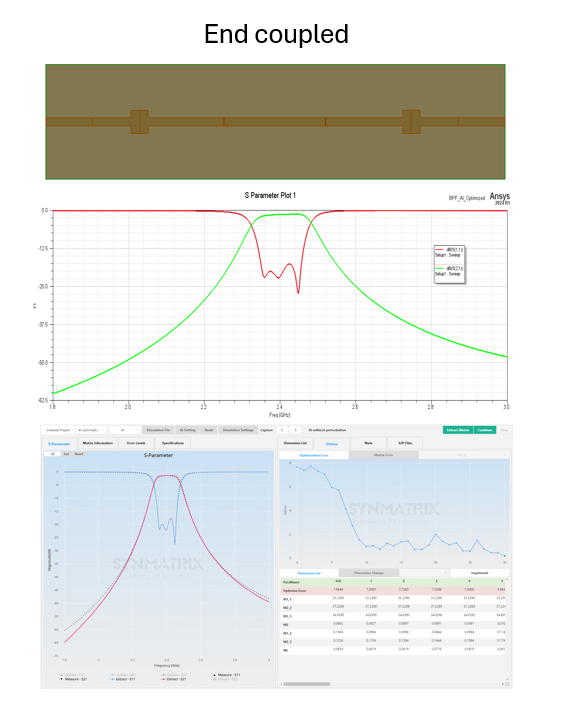 synmatrixtech's tweet photo. One of the biggest challenges with microstrip filter design is getting a fully optimized 3D geometry in #HFSS.  An end coupled design example using Synmatrix workflows. Generate parameterized 3D geometries and utilize fully integrated #AI optimization workflows with HFSS. (1/4) https://t.co/4BH205OJ57