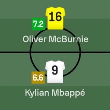 Hang it in the Louvre