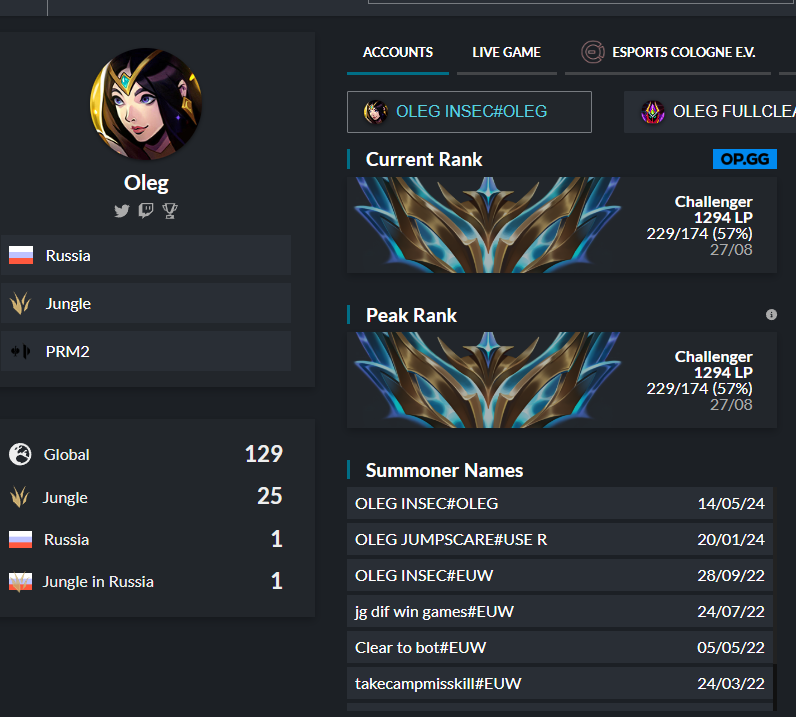 LFT Jungler, exploring major div2/minor div 1 &amp; very motivated to compete this upcoming Winter/2025 split 

-20yo
 -Fulltime player + streamer 
-Ability to be main shotcaller
  Prime League 2 VODs upon request
Contact me(antiklol) or "mrorxata" on Discord 
RT's are appreciated