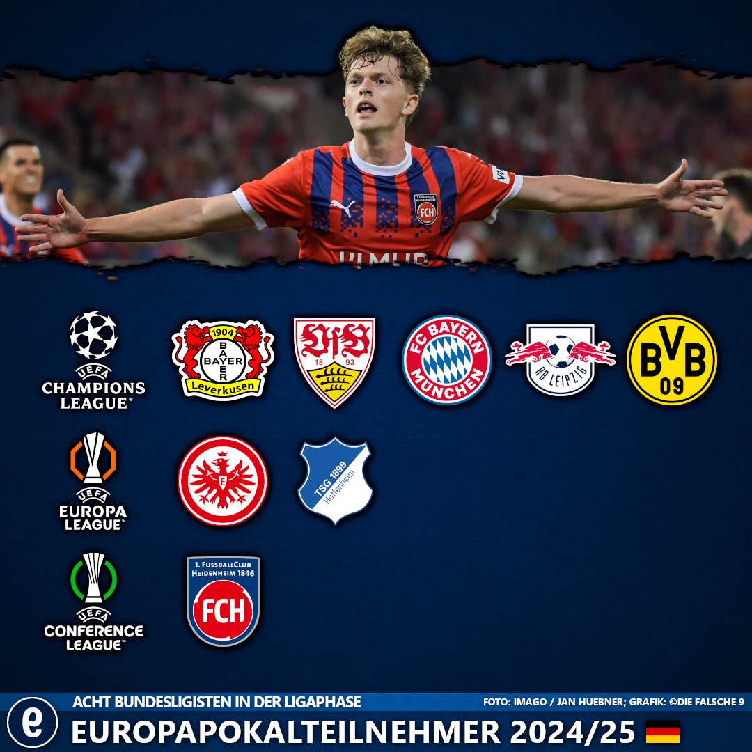 Die falsche 9 tweet media