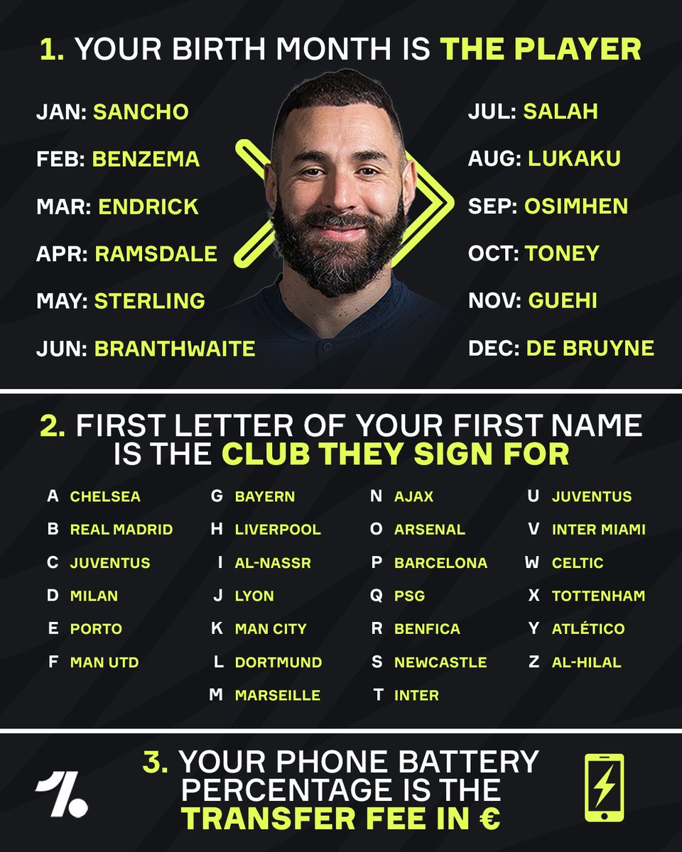 OneFootball tweet media