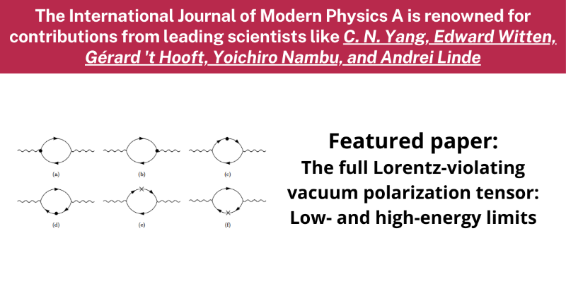 worldscientific's tweet photo. This research calculates the #vacuumpolarizationtensor in Lorentz-violating #quantumelectrodynamics (QED), finding ambiguities and implications for #condensedmatter systems.