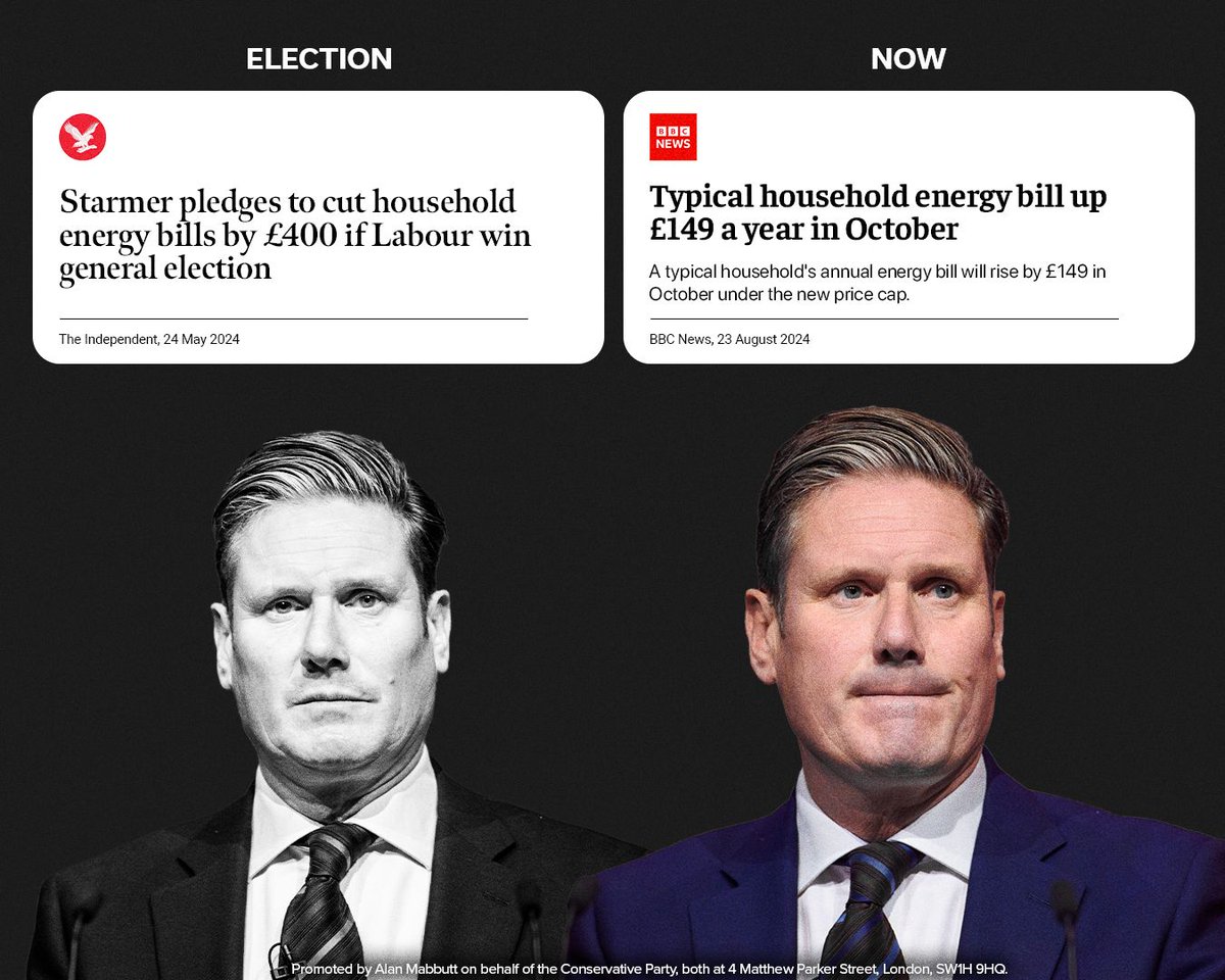Keir Starmer promised to cut household energy bills by £400 if he became Prime Minister. 

Now Labour are in government, energy bills will be going up by £149 a year. 

Another broken promise from the Prime Minister.

Anyone keeping count?