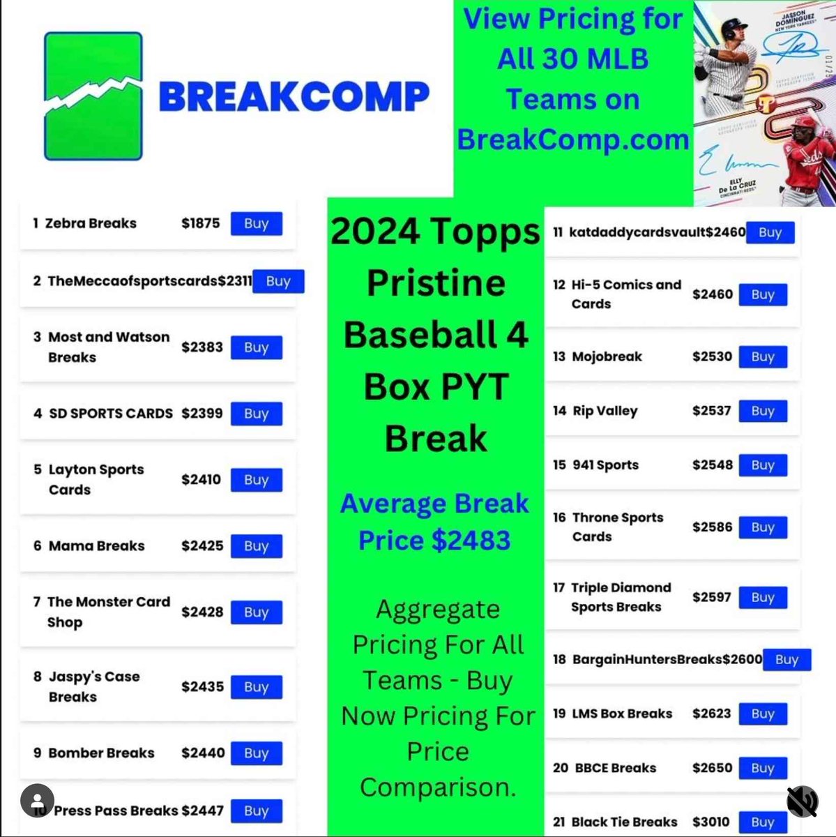 RefBrandonTolle's tweet image. 12 Left in PYT 2, Half Case of Pristine! Rips Tomorrow! Respect the Hobby, Respect the Community!
district.net/product/zb-242…
@midwestboxbreak @WatchTheBreaks @BreakAmplify @sports_district @84baseballcards 

#boxbreak #boxbreaks #casebreak #casebreaks #teambreak #groupbreaks