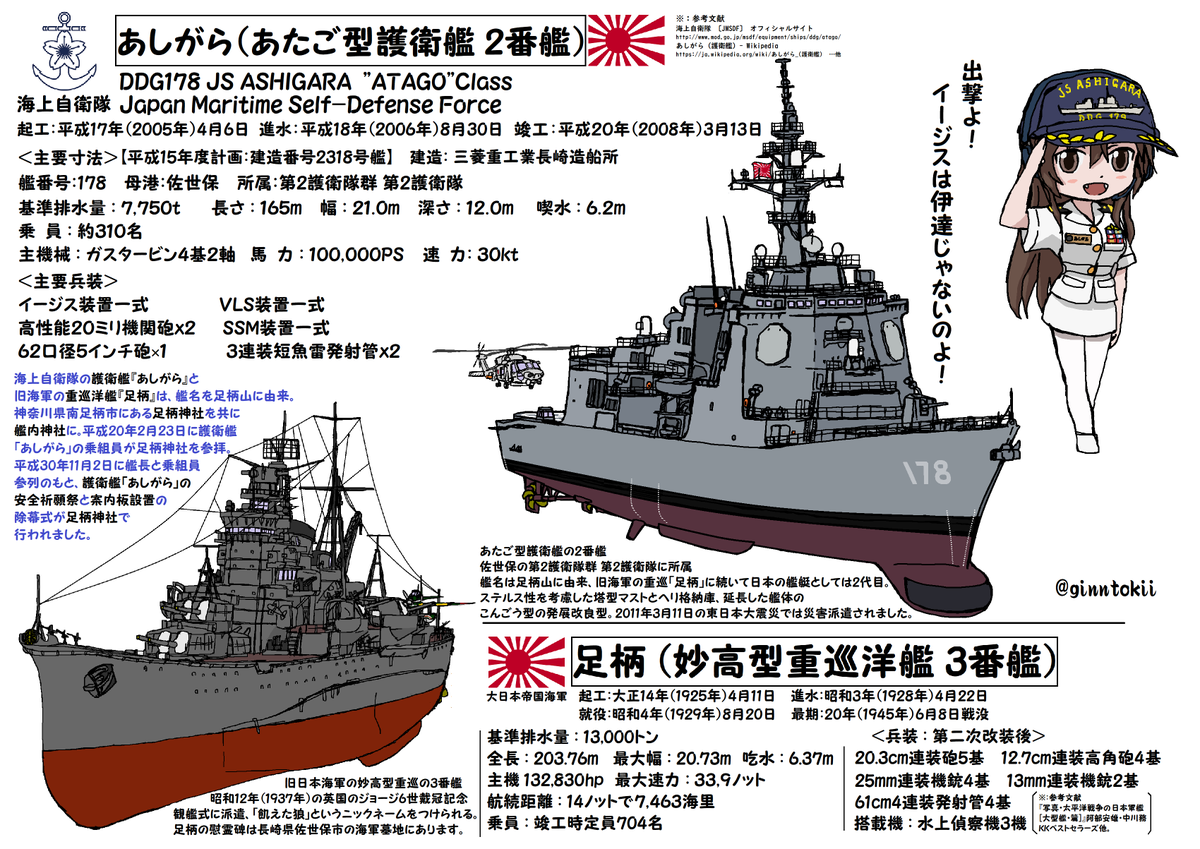 護衛艦　あしがら　バックル 青島文化教材社 1/700 ウォーターライン No.022 海上自衛隊 イージス