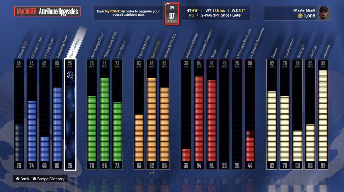 controlbeasy's tweet image. 6’6 pg (60to97) no 💰 spent #2k24