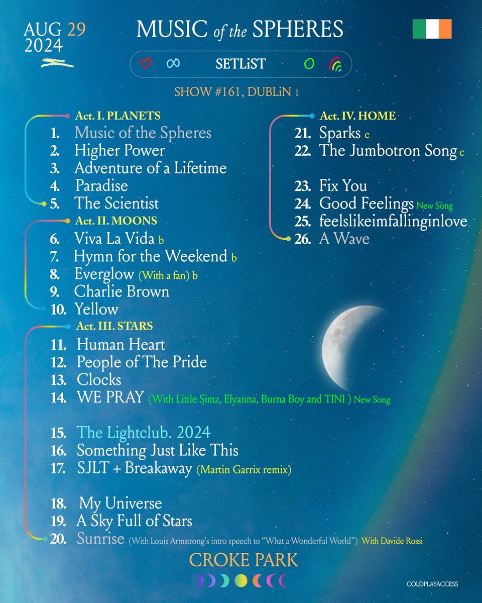 setlistcoldplay's tweet image. #161 Dublin. 🇮🇪
1/4 (29/08/2024) #ColdplayDublin