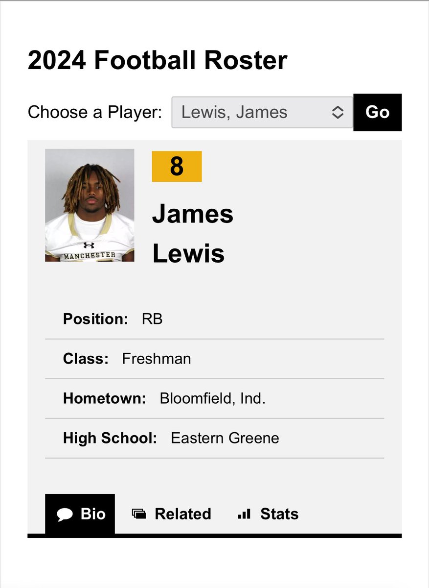 Year 1 loading ……