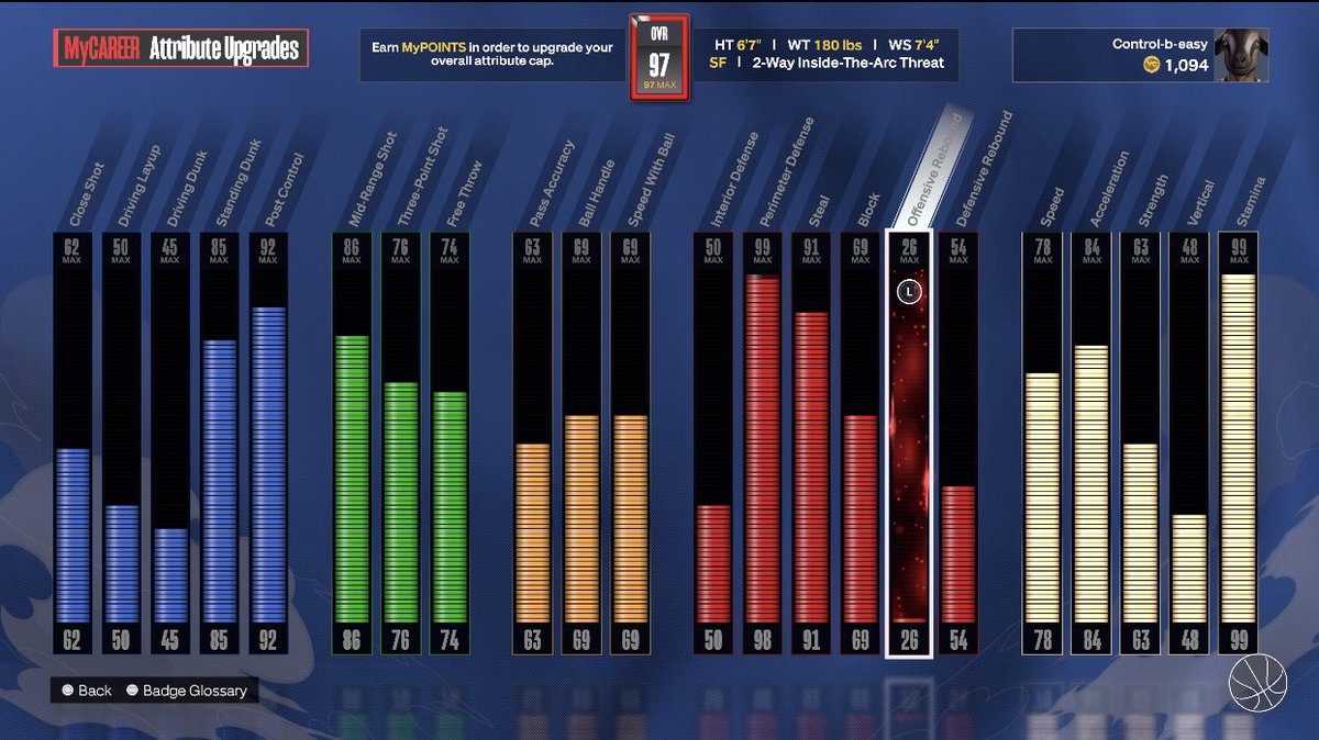 controlbeasy's tweet image. 4 more free builds #2k24 Control-b-easy