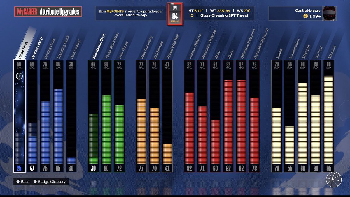 controlbeasy's tweet image. 4 more free builds #2k24 Control-b-easy