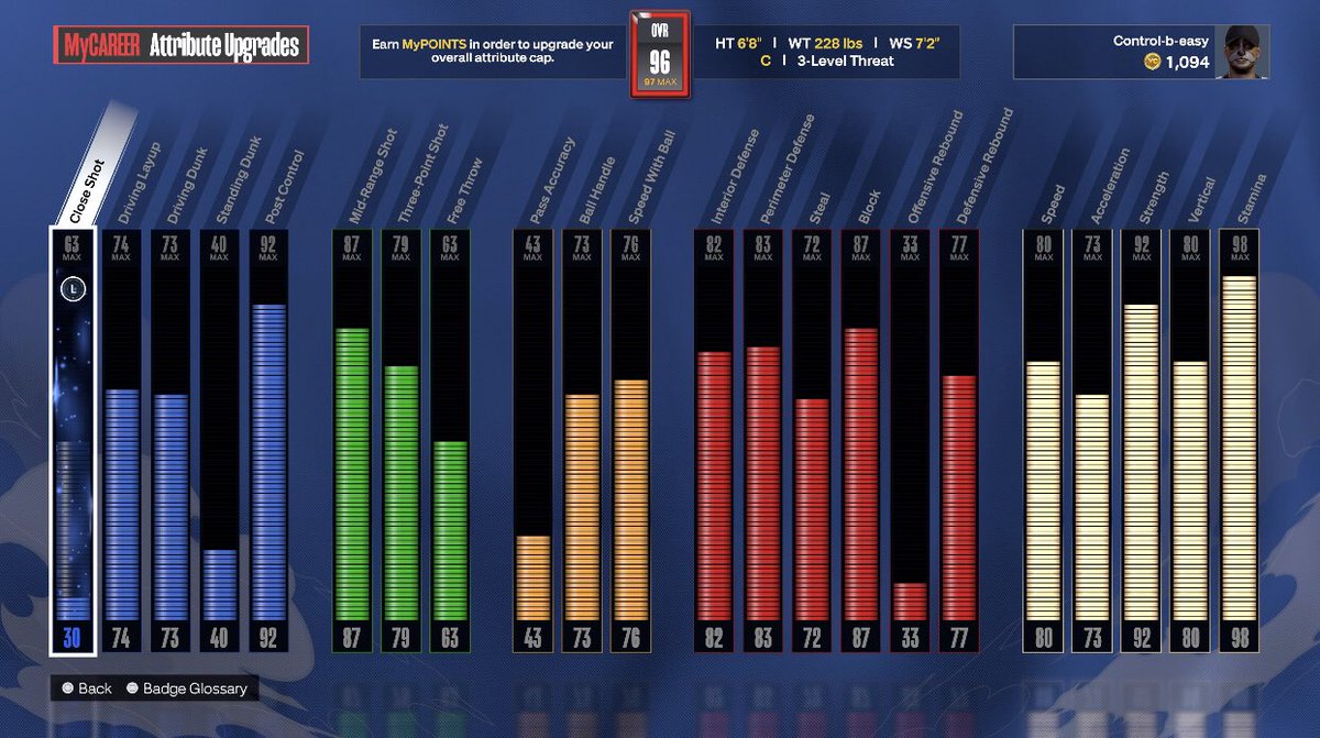 controlbeasy's tweet image. 4 more free builds #2k24 Control-b-easy