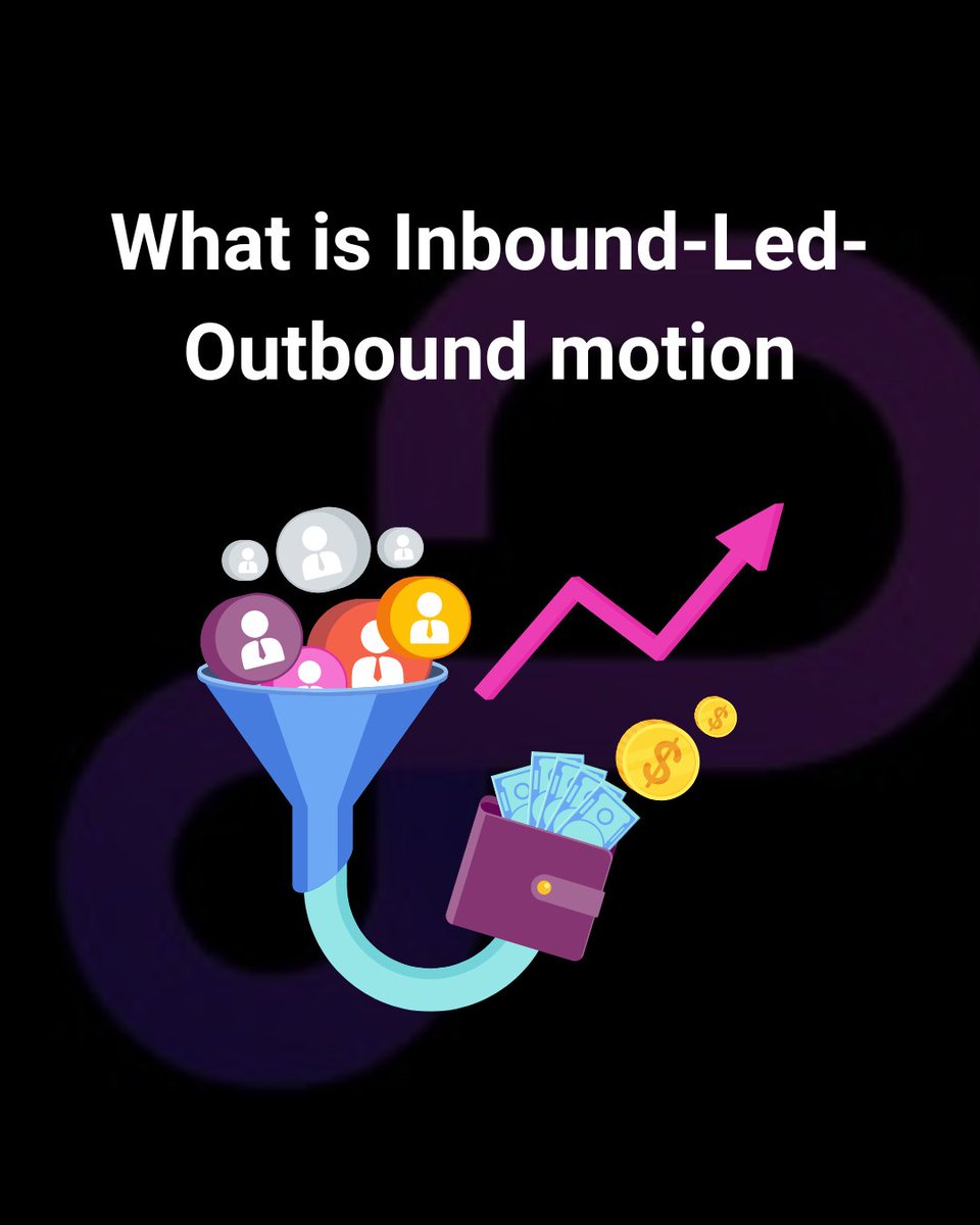 What is Inbound-Led-Outbound Marketing?

Inbound marketing is all about pulling customers in. You create helpful content, optimize for search engines, and use social media to attract folks. It's like being the cool house on the block that everyone wants to visit.

Outbound, on th