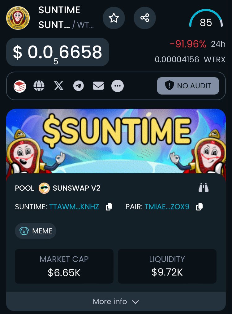 AikoNoaew's tweet photo. #SUNTIME @SUNTIMETRON is 💩🔻
‼️Not always a good team means the token will fly. 
‼️Not always a good team = clear team.     
‼️These are memecoins. 
‼️It’s always high risk and degen. 

I JUST HOPE  YOU ALWAYS KEEP RISK MANAGEMENT WHEN TRADING, ESPECIALLY SHITCOINS. 
Peace ✌️ https://t.co/pZ6AHP5DTJ