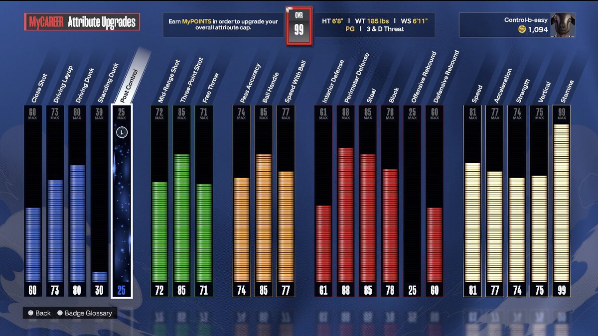 controlbeasy's tweet image. My Main build was a 6’8 3&amp;amp;D point #2k24