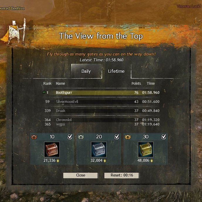 OK, well it ain't 0:00.000, but I broke 2 minutes on The View from the Top now that it's fixed.  NOT BAD! #gw2
