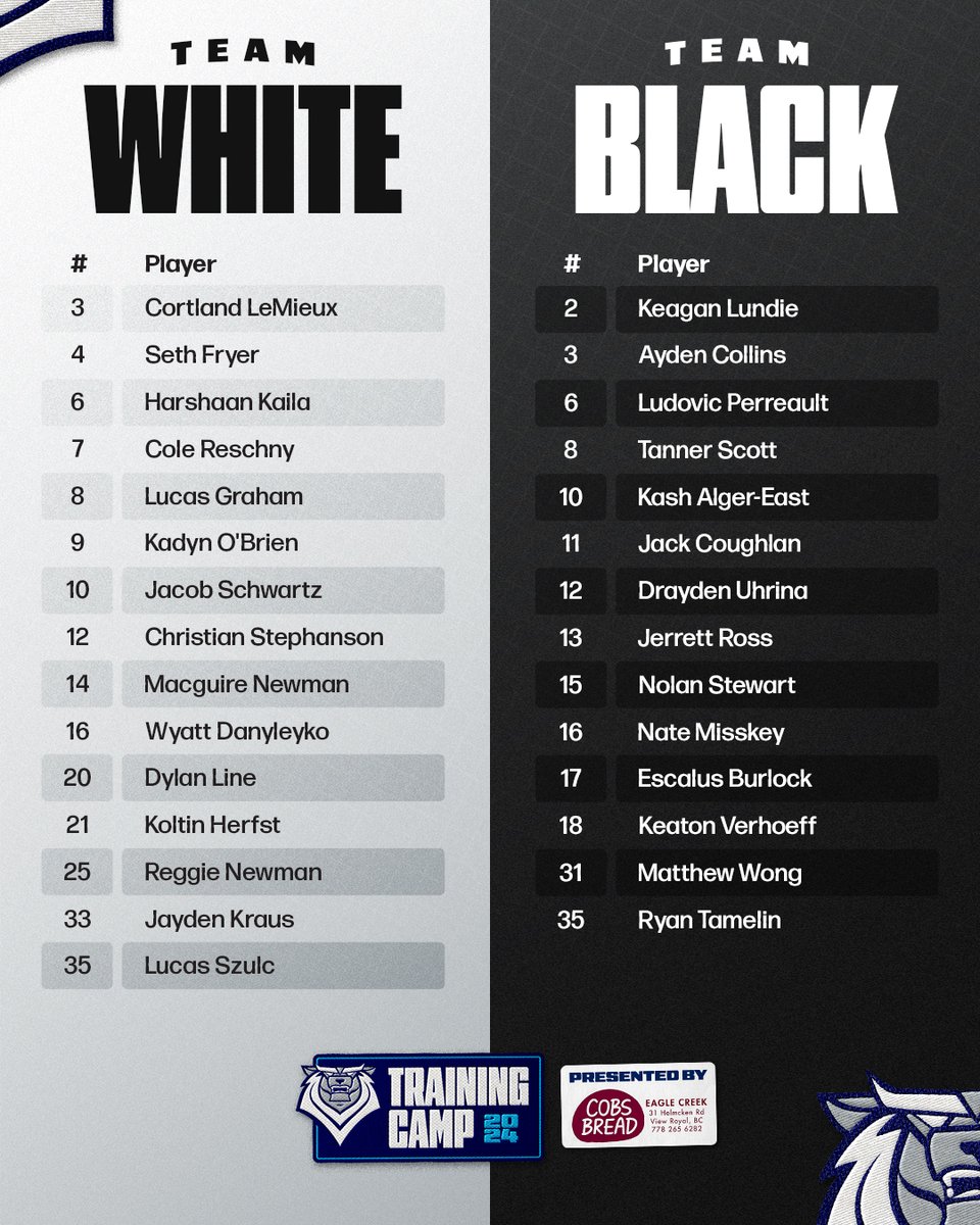Victoria Royals tweet media