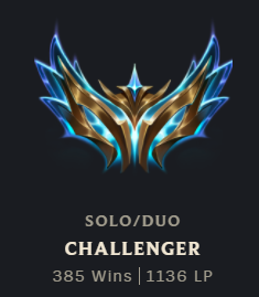 1100 lp chall waiting for worlds and  world class players
LOLPros lolpros.gg/player/19helfo…
LFT