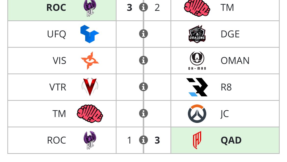 Competitive overwatch in Arabic tweet media