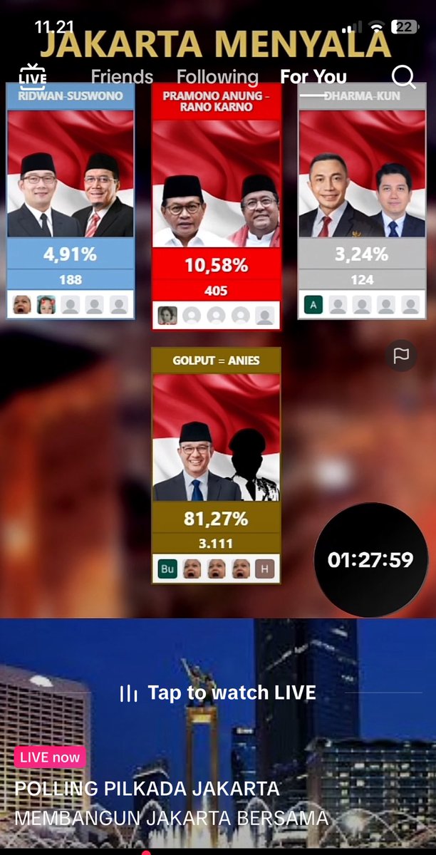 sesakit ini kah? 😂😂😂