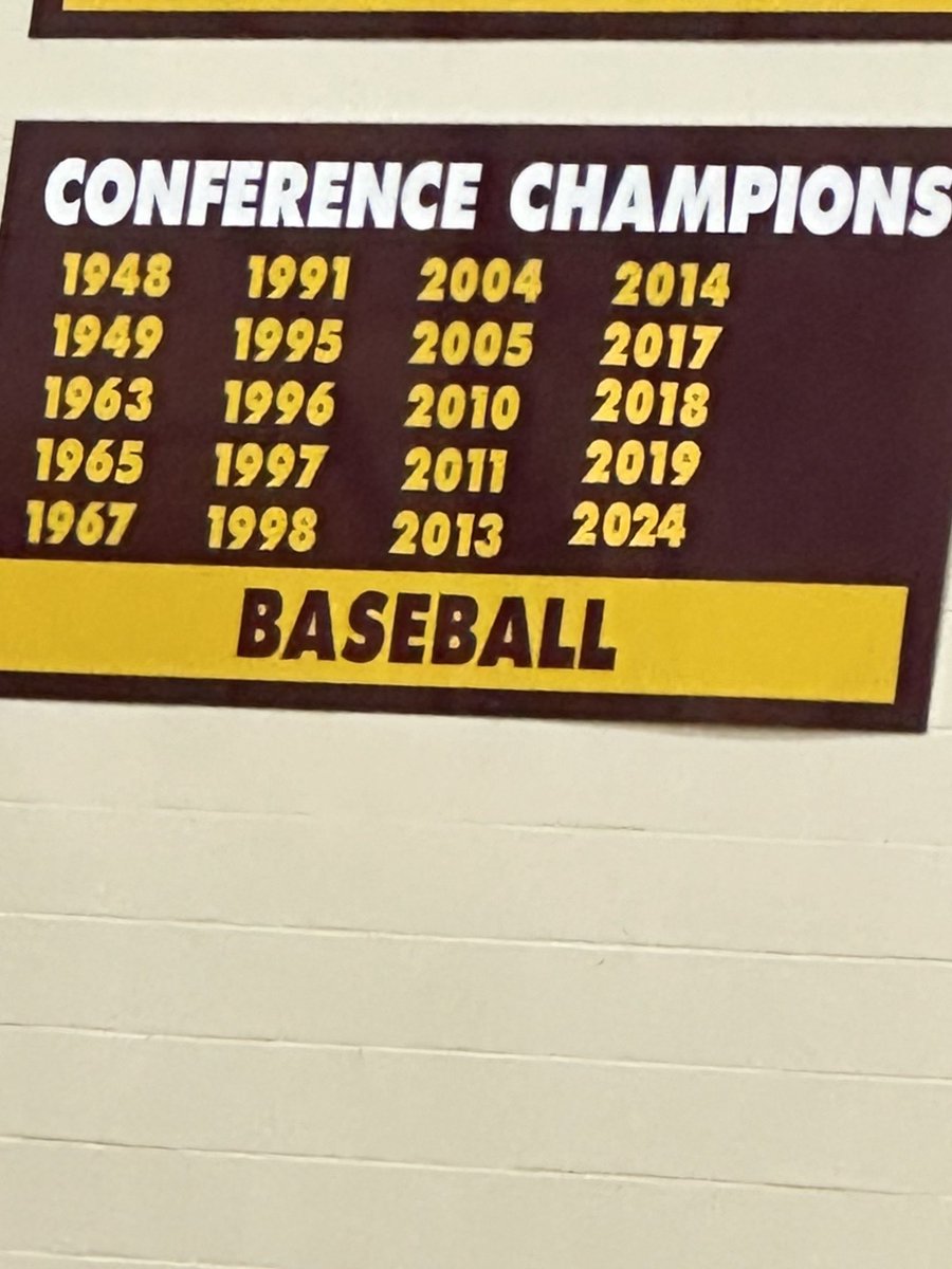 Updated Conference Championship
banner in the <a href="/RossRams1/">Ross High School</a> gym! 
#Littlethings