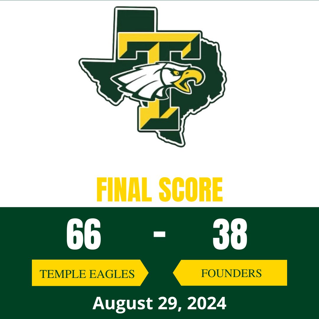 Eagles started the season with a W!

@tappsfootball @tappsbiz <a href="/dfwvarsity/">dfw varsity</a> @sportsdayhs @gosset41 @txprivatefbguy @pigskinprep @teamlscsn <a href="/TXPSMedia/">Texas Private School Media</a>