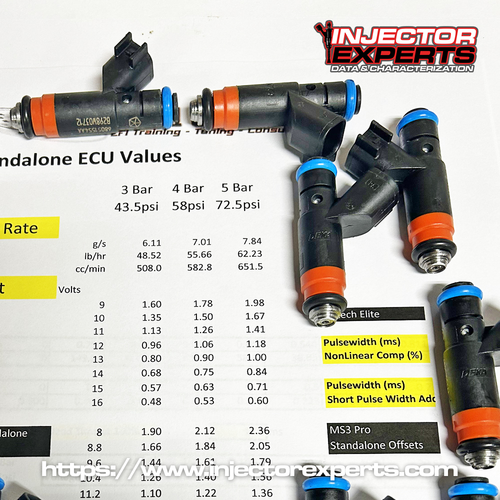 <a href="/GM_EFI/">GM EFI Magazine</a> And the best part? We'll send detailed, easy-to-understand reports directly to you, so your engine is always ready to deliver maximum horsepower and efficiency. Let's rev up your engine's potential together! #efi #dynotuning #enginebuild #turbocharging #supercharging #ecu #tuner