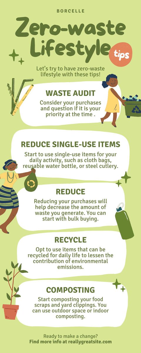 Zero-waste lifestyle🥑🥬